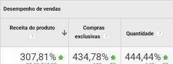 Vendas de malas - Cavezzale