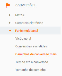 Conversões assistidas - Google Analytics