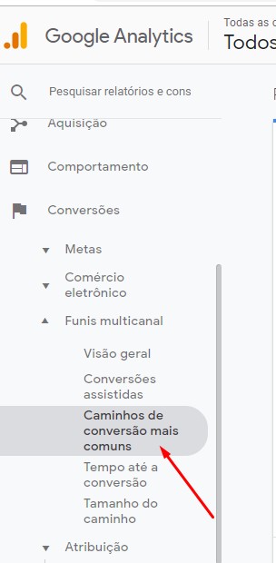 caminhos de conversão no Google Analytics