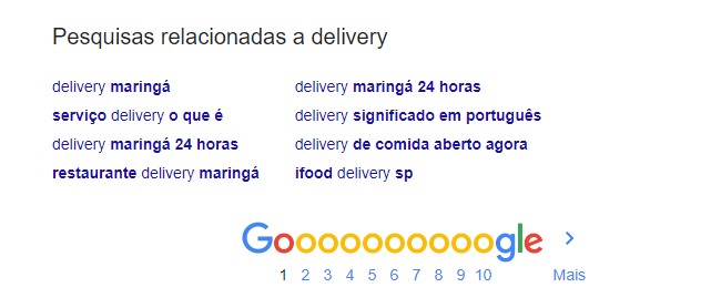 Pesquisas relacionadas Google