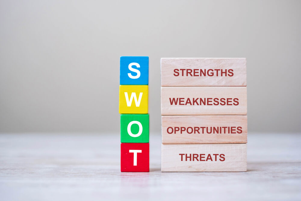 Análise SWOT e marketing digital: você sabe quais são as forças da sua empresa?